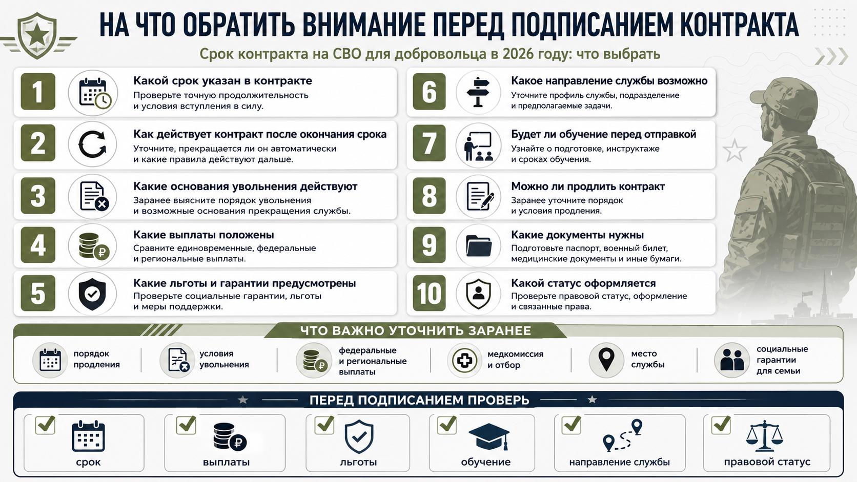 На что обратить внимание перед подписанием